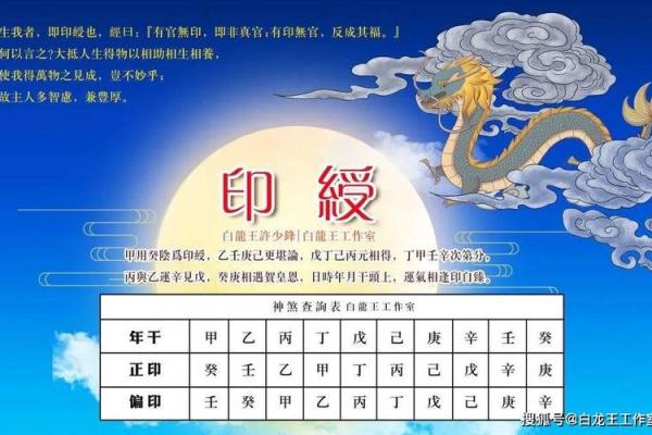 免费生辰八字查询，让命运不再迷茫