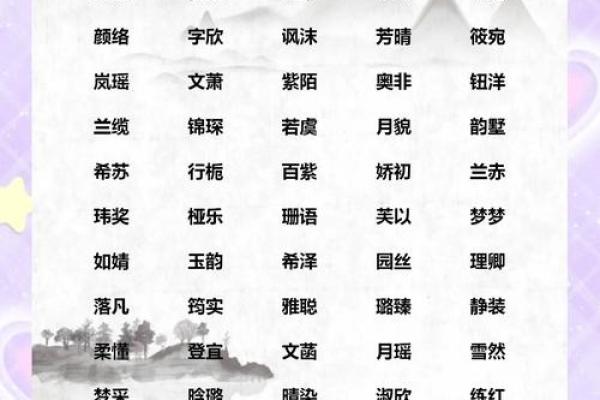 梦幻童话，新生宝贝专属名