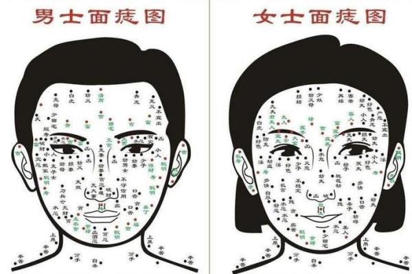 脸部痣相女人，魅力无边！