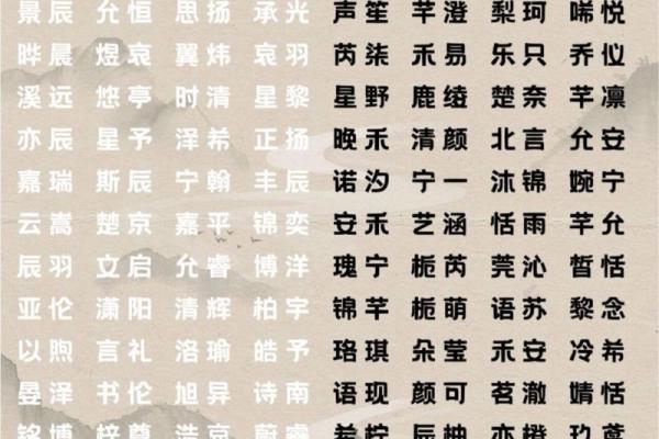 如何根据生辰八字为女孩起名 免费教程