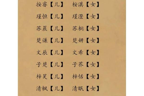 如何根据生辰八字为女孩起名 免费教程