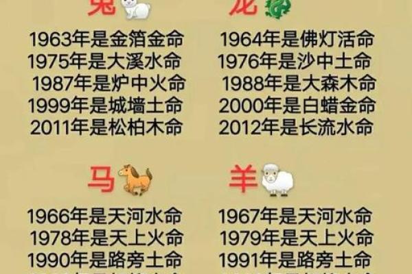 属狗之人五行特点与影响