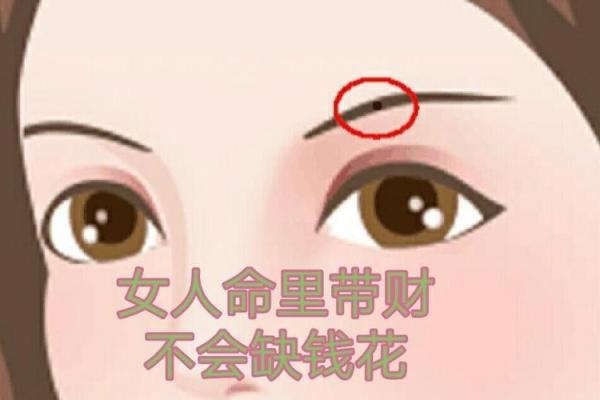 左眉富痣：财运亨通的神秘标志
