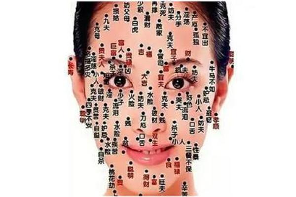 女性右眼下角痣：美丽与魅力的象征？