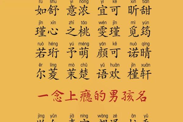 女孩名字打分测试，选出最适合她的名字