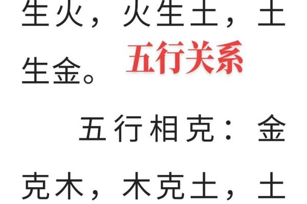 映字的五行含义与应用