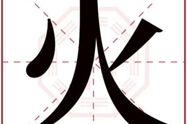 映字的五行含义与应用