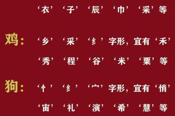 九月羊宝宝起名秘籍大公开