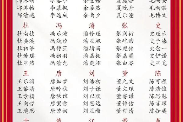 邱姓男孩吉祥好名字精选