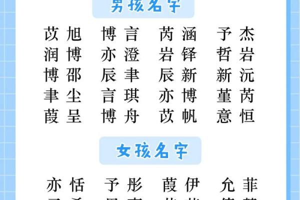 大寒时节，为宝宝寻觅独特的名字寓意