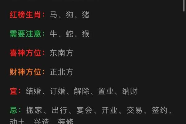 63年运势详解：揭秘你的财富、爱情、事业密码！