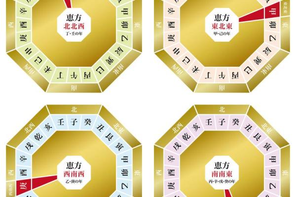 乙亥月在五行中的独特地位