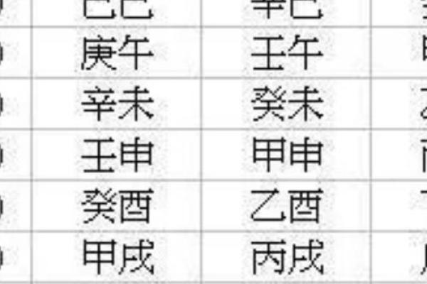 生辰八字水多对命运的影响解析