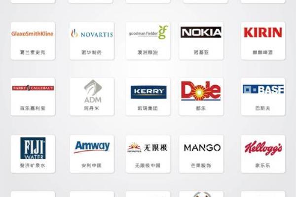 六个字的公司名称让品牌更独特