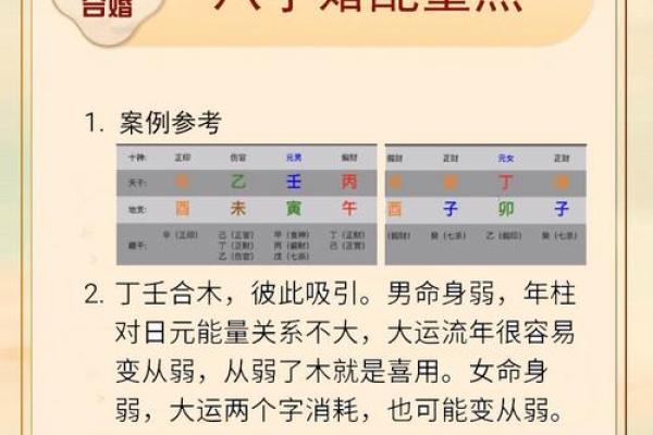 生辰八字揭秘爱情走向与合适伴侣