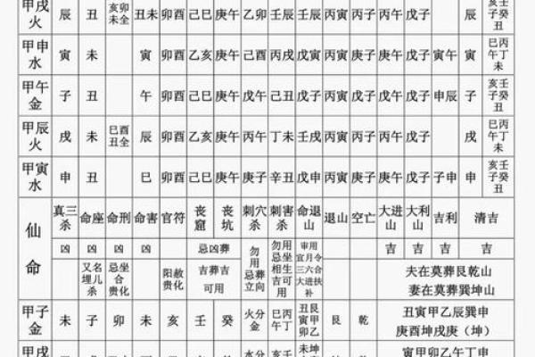 地支冲突化解术，让你的运势更顺畅