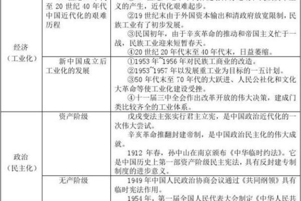 夏启名字背后的历史与文化解读