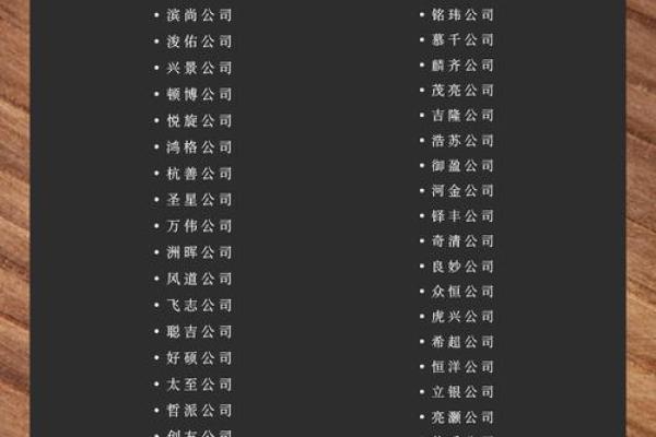 如何选择合适的字为公司命名