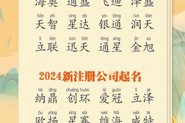 如何选择合适的字为公司命名