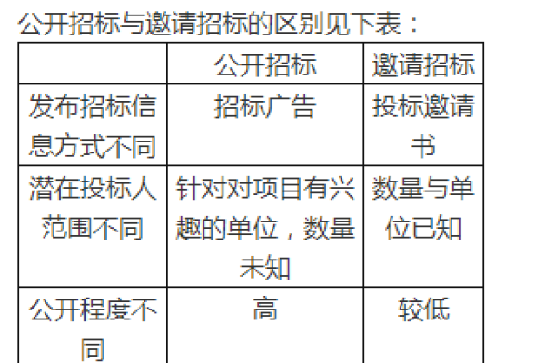 公司起名琨与坤的区别与选择建议