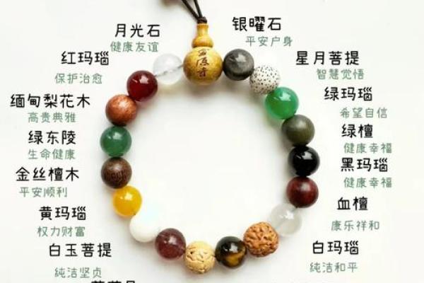 地支合太岁大揭秘：如何利用太岁年转运？