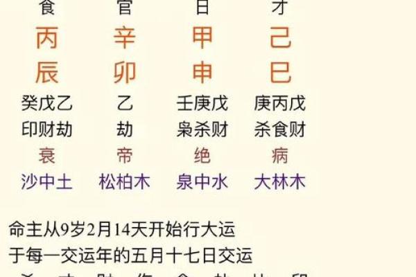 八字风水揭秘：精准算出你的完美住宅