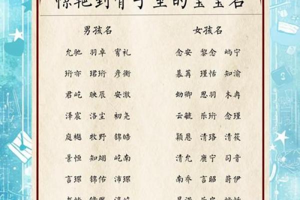 独特宝宝取名，彰显个性