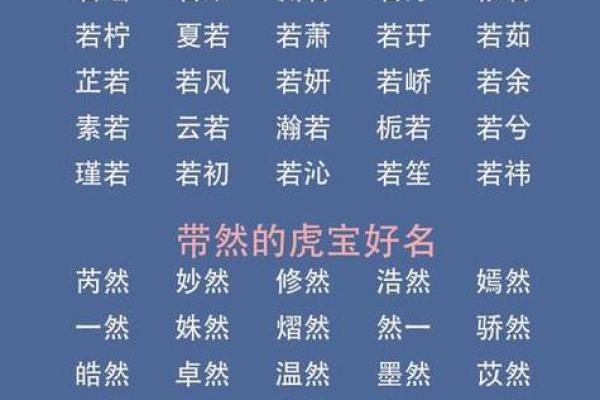 独特宝宝取名，彰显个性