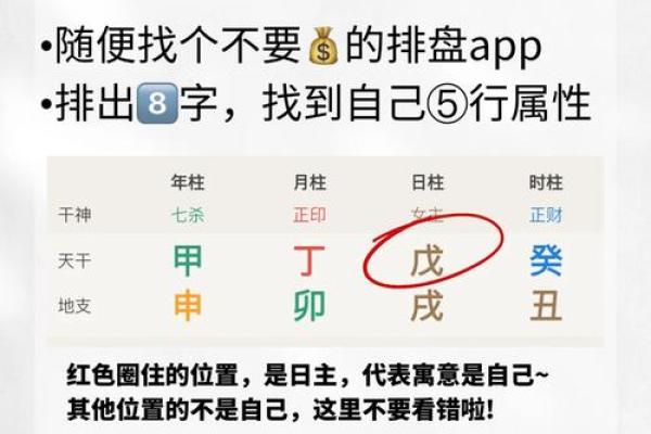 如何判断于哪种五行