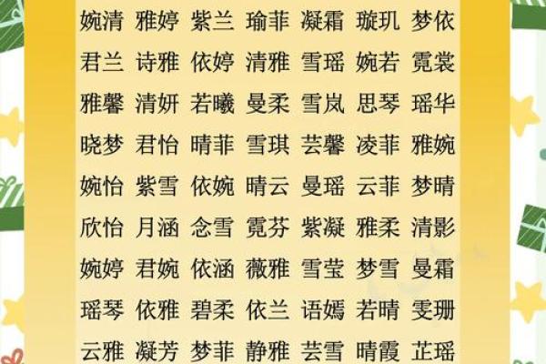天生丽质，宝宝起名心得分享