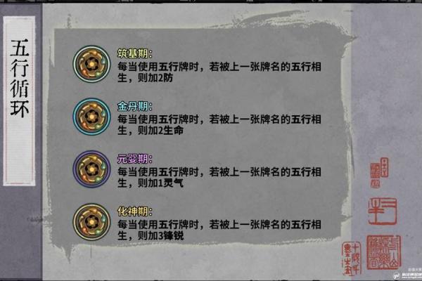 弈五行属于哪一类