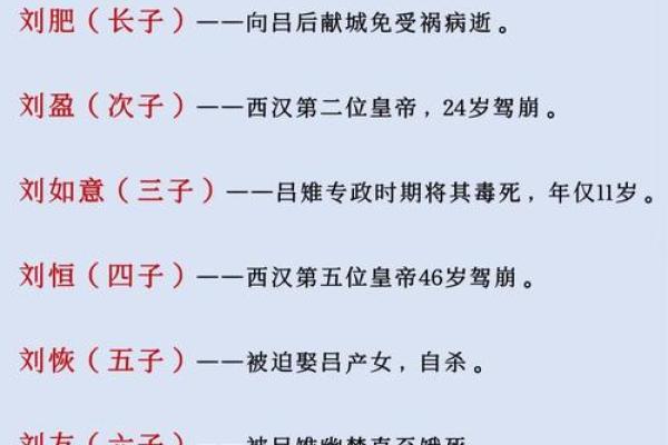 汉商传奇：吕不韦的命理奇谈
