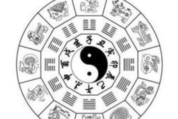 拉字的五行属性对命运的影响