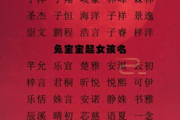如何为姓李的男孩起个寓意深远的名字