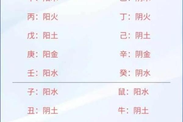 天地奥秘，十二地支背后的神奇传说大起底