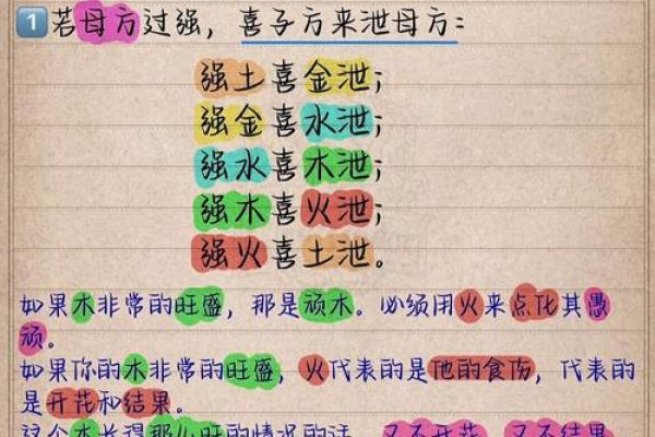 五行调和八字相生：揭秘你的运势密码