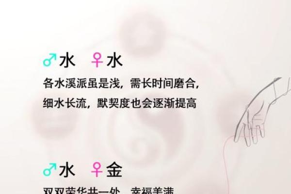 哪些字五行属水，助力命理运势提升