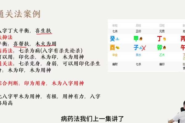命运密码解锁：生辰八字的深层次解析