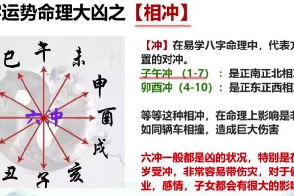 命理不再宿命：探索改变命运的神奇力量！
