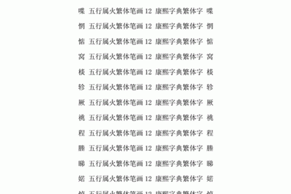 禹字的五行归属及其影响分析