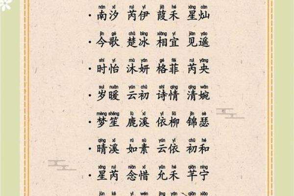 涪陵宝宝取名攻略