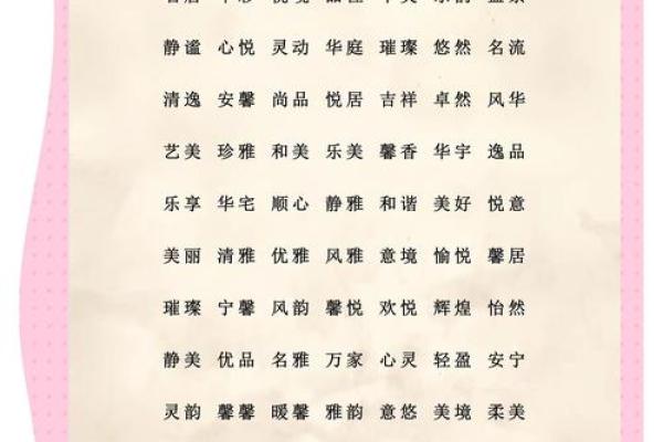 狗年宝宝：创意独特的名字灵感
