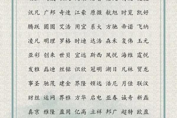 如何为生金公司起个富有创意的名字