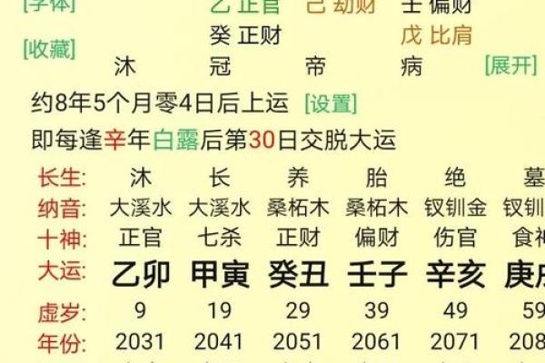 生辰八字的种类与分类解析