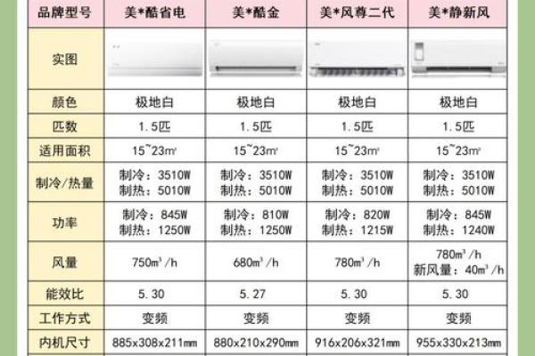 空调安装公司取名创意大全助你轻松选名