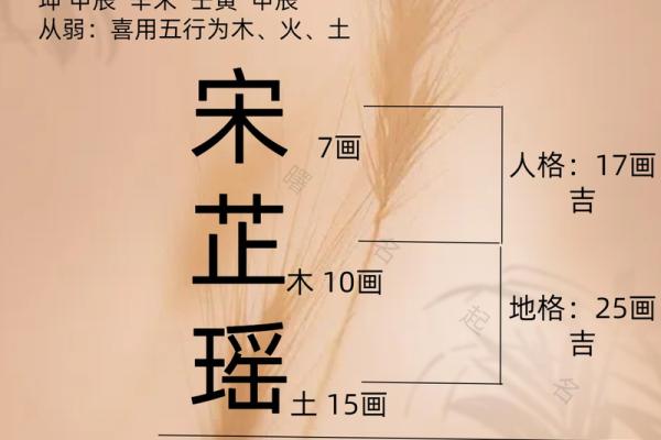 如何通过八字为男宝宝取个合适的名字