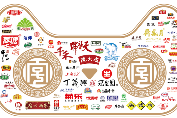 数字命名公司带你走向品牌新时代