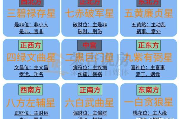 地支财运亨通，揭秘你的财富增长点