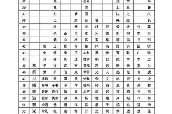 吴五行属于什么