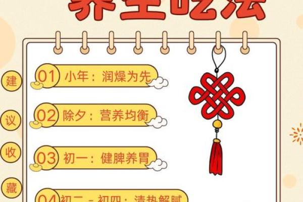 辰时脾胃调养，健康生活从饮食开始